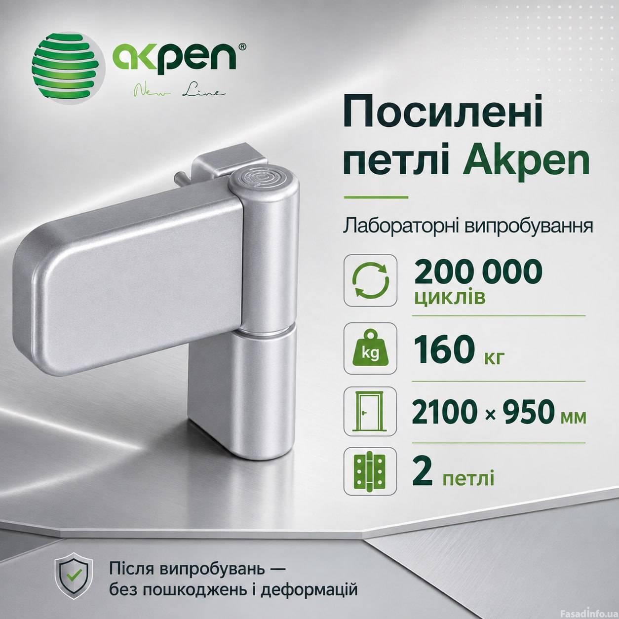 Дверні петлі Akpen успішно пройшли тест на 200 000 циклів відкривання
