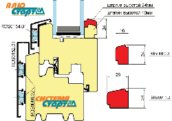 Штапик 24 мм для окон по системе СТАРТ от ТБМ