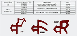 Новинка от ТБМ: уплотнитель из термопластичного эластомера для окон ПВХ