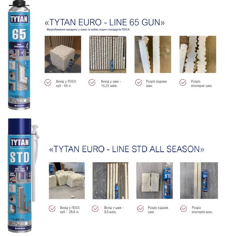 Дві нові піни від TYTAN EURO-LINE